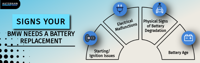 Signs Your BMW Needs A Battery Replacement