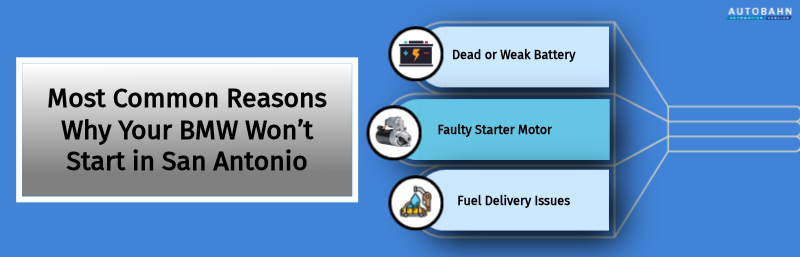 Most Common Reasons Why Your BMW Won’t Start in San Antonio