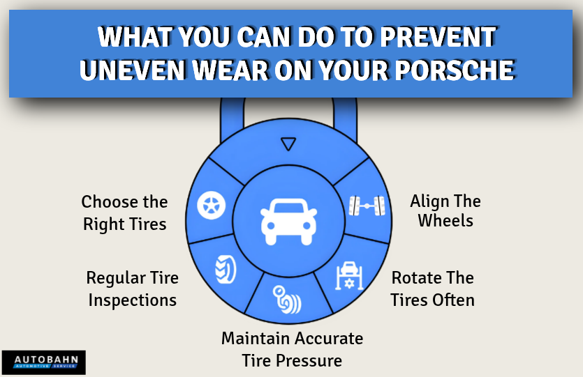 What You Can Do To Prevent Uneven Wear on Your Porsche
