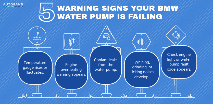 5 Warning Signs Your BMW Water Pump Is Failing